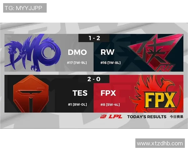 赛后复盘TES与FPX的对决分析与状态评估